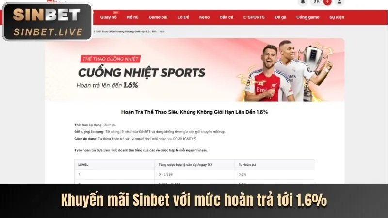Trò chơi Nổ Hũ hấp dẫn tại kuvin